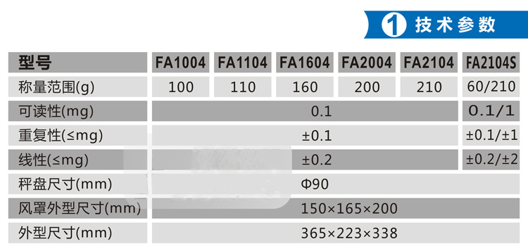 恒平FA系列电子天平