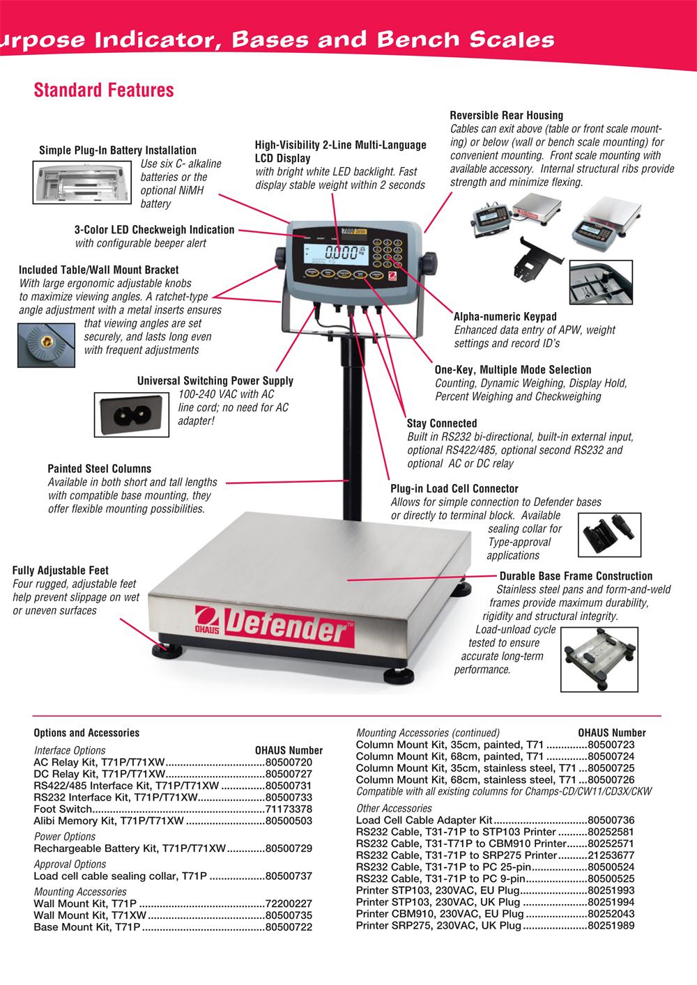 Defender 7000 Series Advanced General Purpose Indicator, Bases and Bench Scales