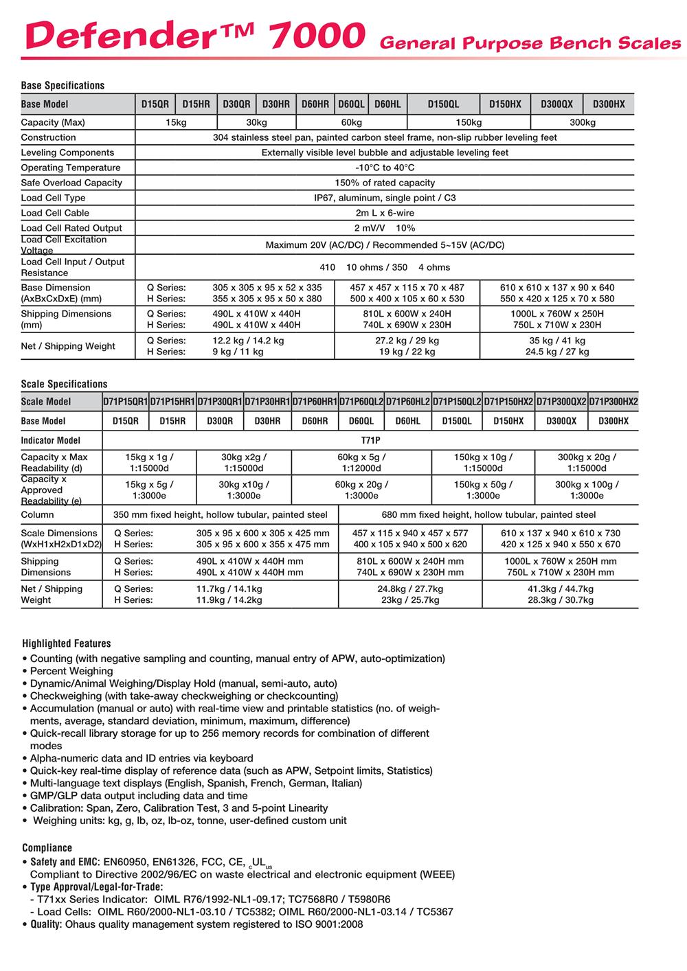 Defender 7000 Series Advanced General Purpose Indicator, Bases and Bench Scales