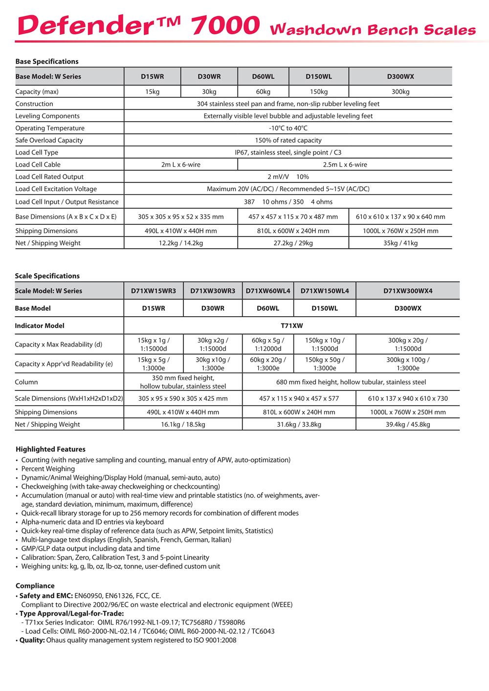 Defender 7000 Series Advanced Washdown Indicator, Bases and Bench Scales