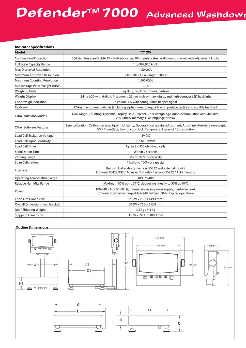 Defender 7000 Series Advanced Washdown Indicator, Bases and Bench Scales