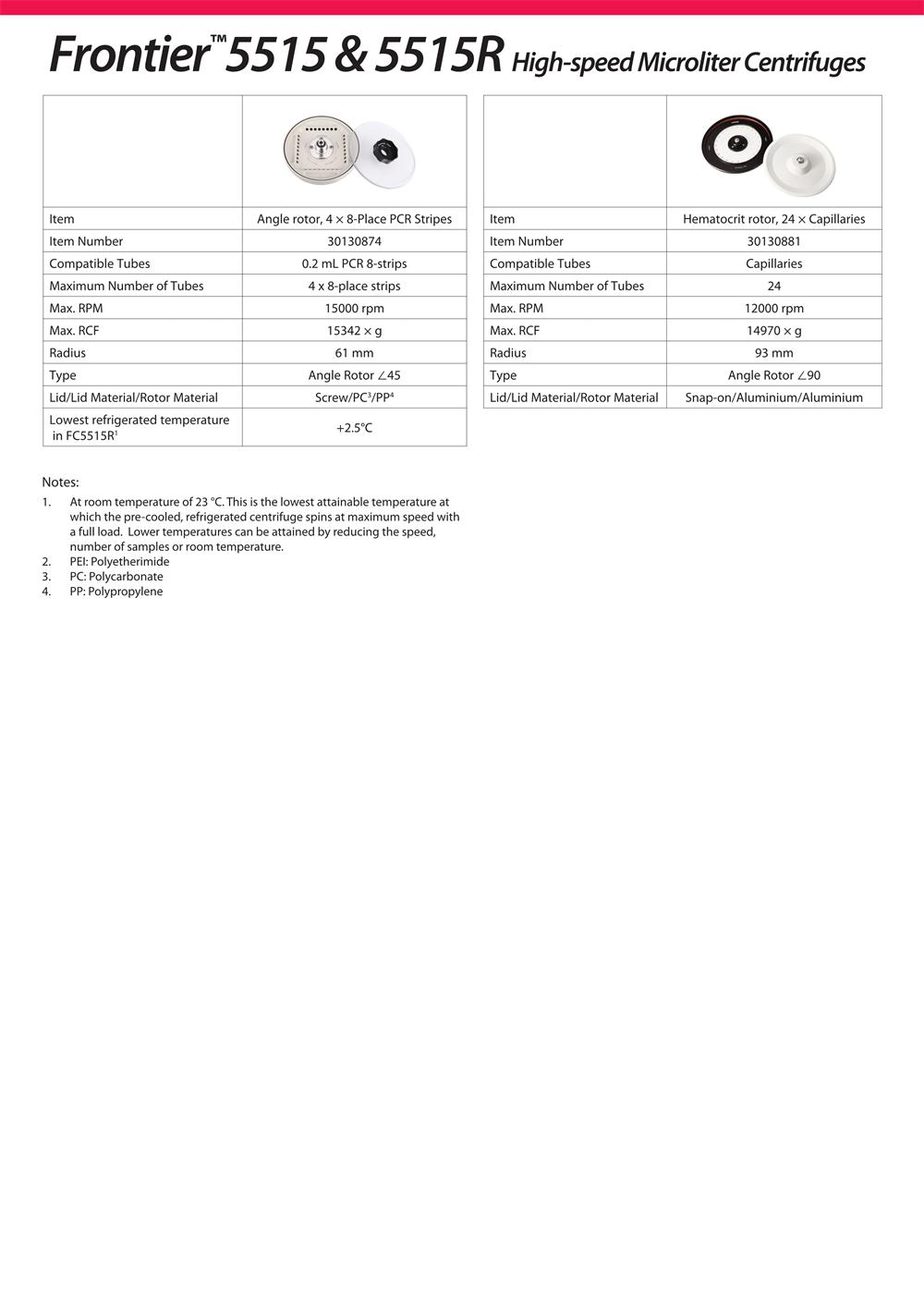 Frontier  5515 & 5515R High-Speed Microliter Centrifuges