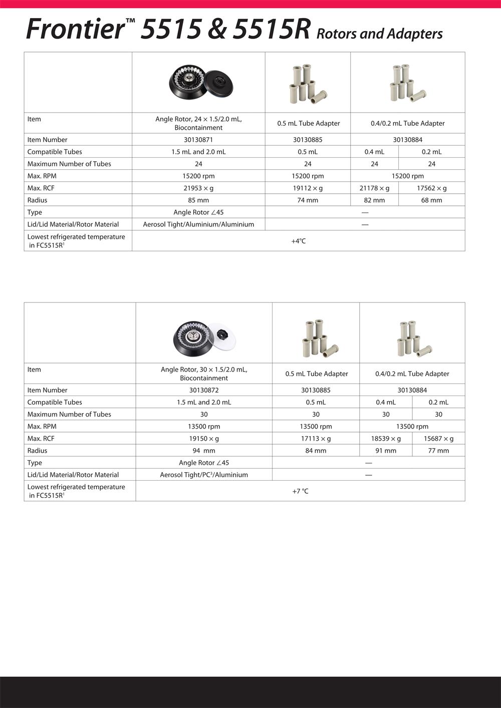 Frontier  5515 & 5515R High-Speed Microliter Centrifuges