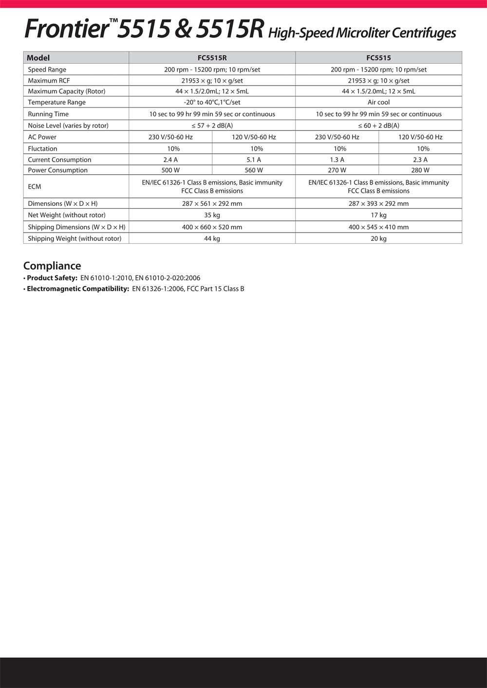Frontier  5515 & 5515R High-Speed Microliter Centrifuges