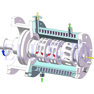 ENW-高效涡轮式珠磨机