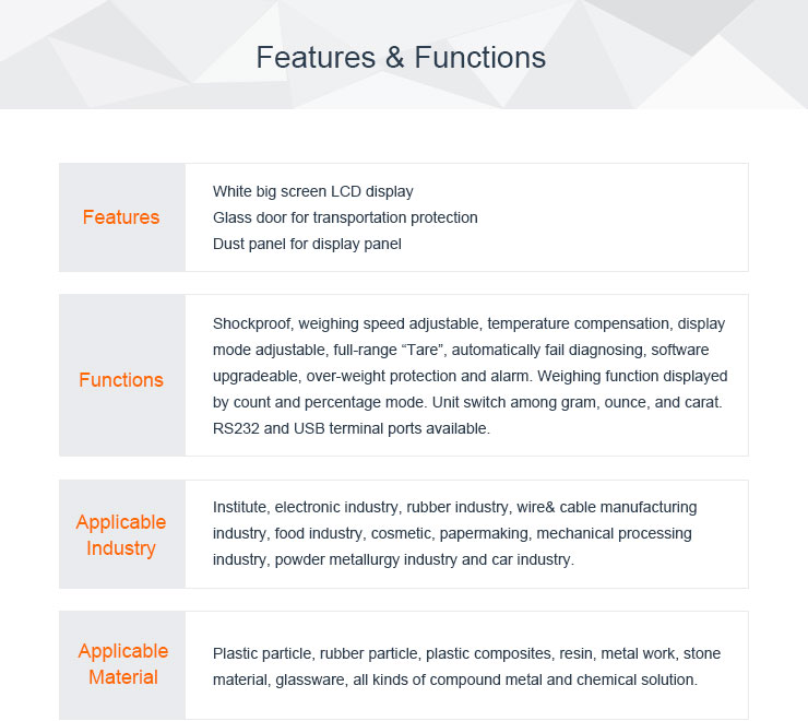FB Analytical balance