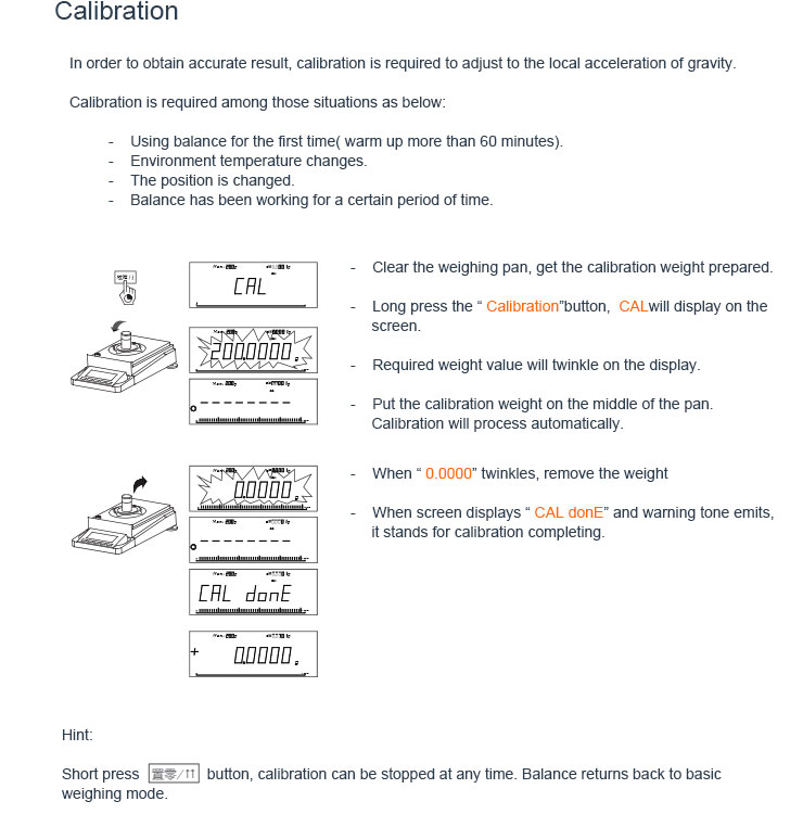 FA Analytical balance