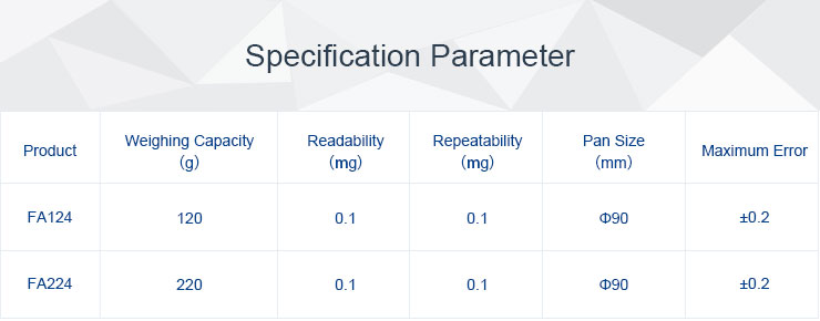 FA Analytical balance