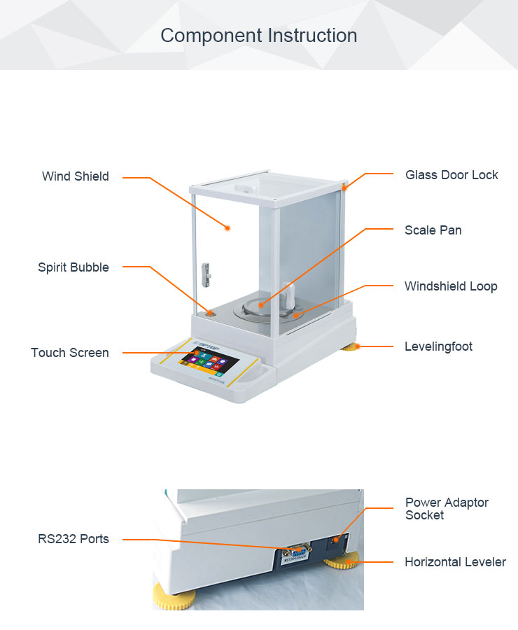 AE-C Analytical Balance