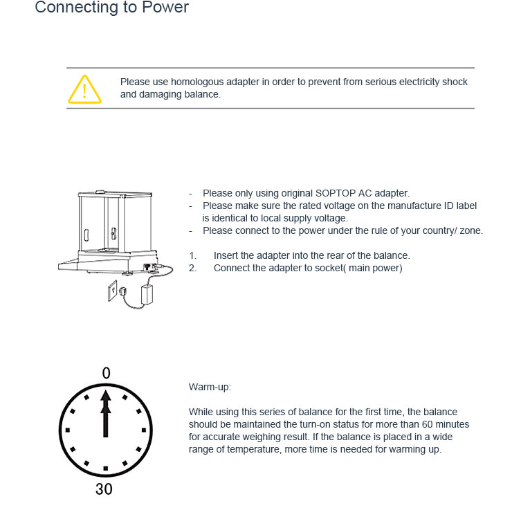 FA Analytical balance