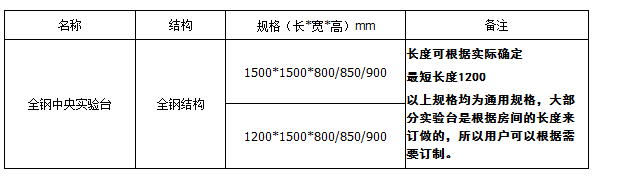 20151016164222_16363.png