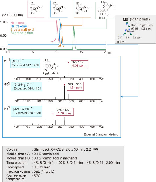 LCMS-IT-TOF-03.jpg