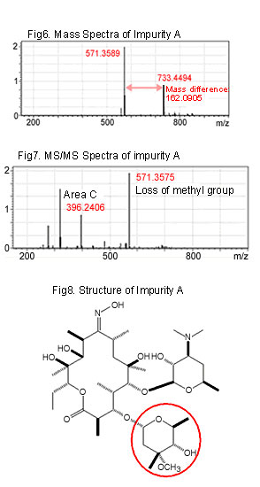 LCMS-IT-TOF-10.jpg
