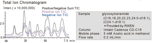 LCMS-IT-TOF-04.jpg