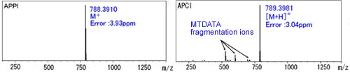 LCMS-IT-TOF-25.jpg