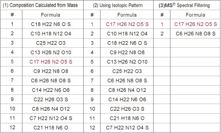 LCMS-IT-TOF-19.jpg
