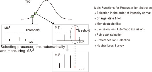 LCMS-IT-TOF-11.jpg