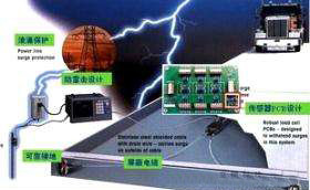 电子地磅遭“雷劈”这可怎么办? 电子地磅遭“雷劈”这可怎么办?