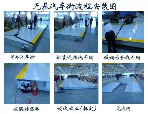 电子地磅流程图2